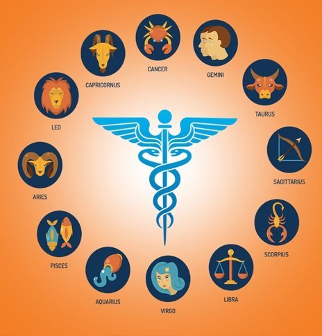Health Report